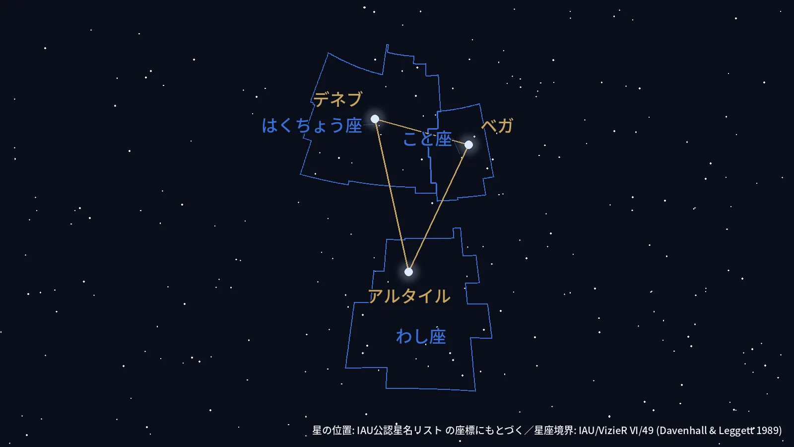 ベガ・アルタイル・デネブを結ぶ夏の大三角と3つの星座の境界を実座標で描いた星図