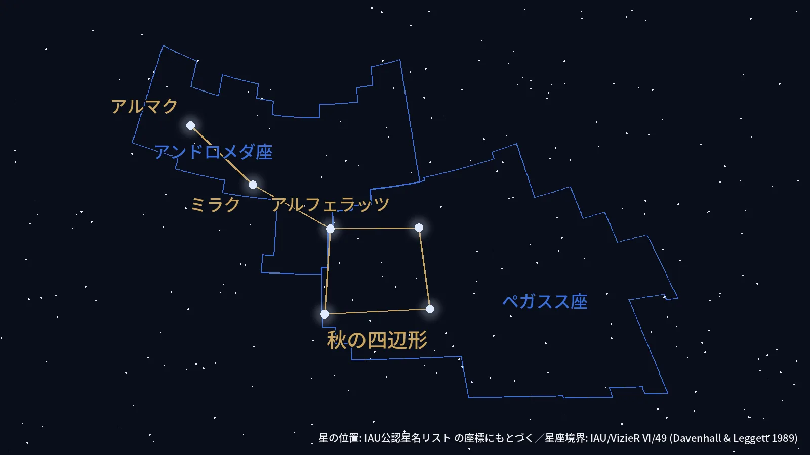 ペガスス座の秋の四辺形とアンドロメダ座へ続く星の並びを実座標で描いた星図