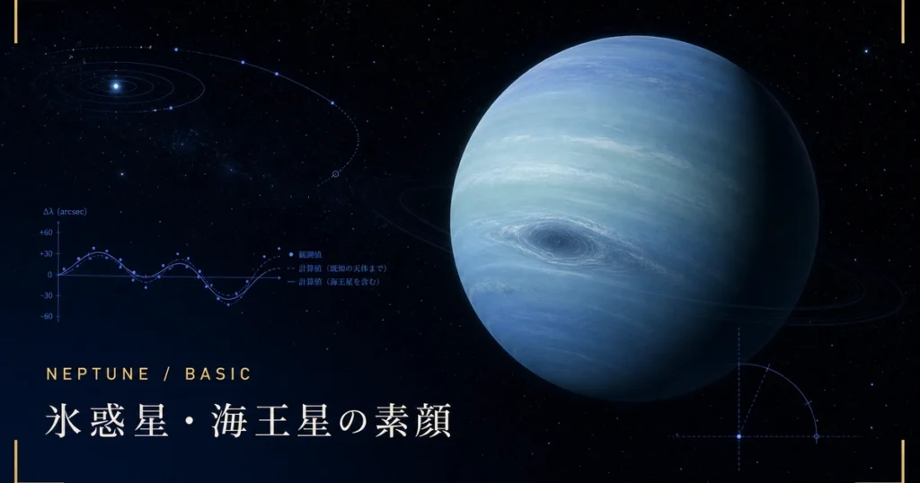 海王星とは太陽系最果ての氷惑星！計算で見つかった経緯と本当の色