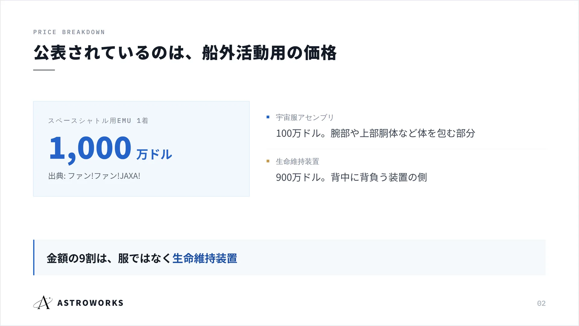 公表されているのは、船外活動用の価格