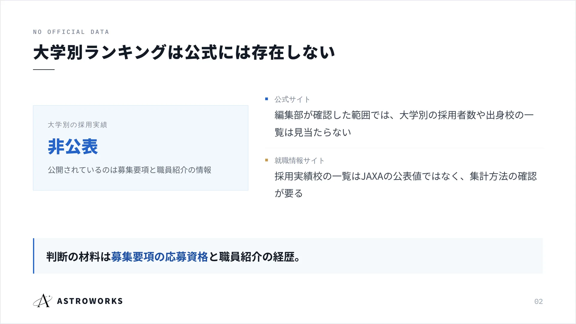 大学別ランキングは公式には存在しない