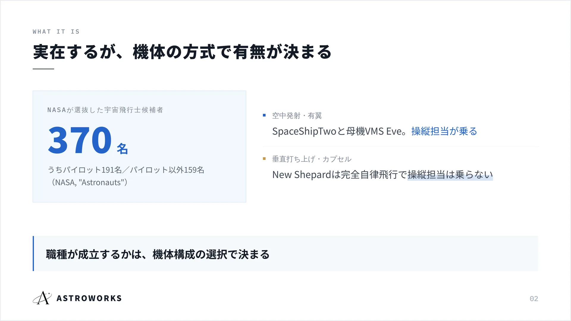 実在するが、機体の方式で有無が決まる