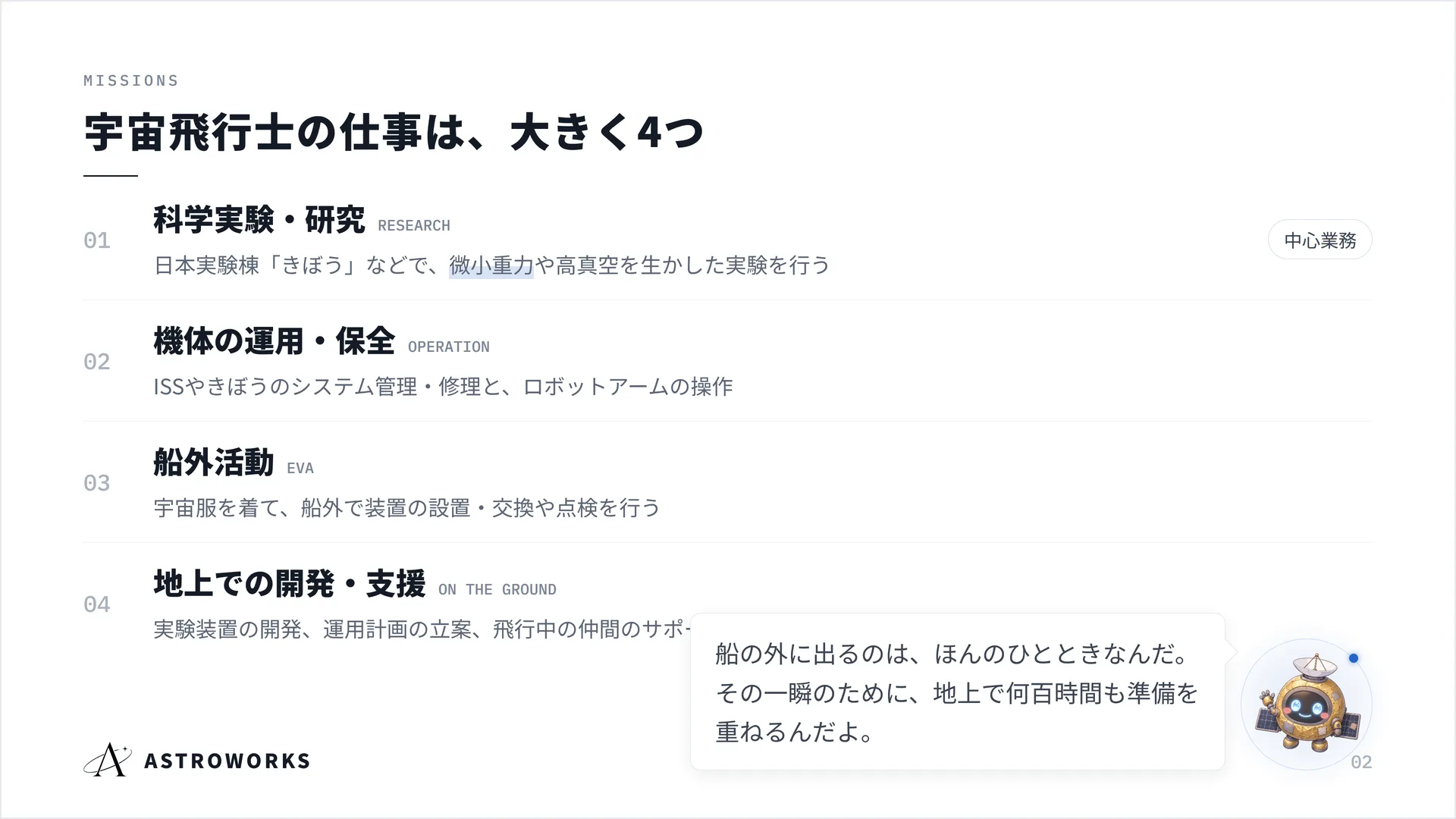 宇宙飛行士の仕事は、大きく4つ