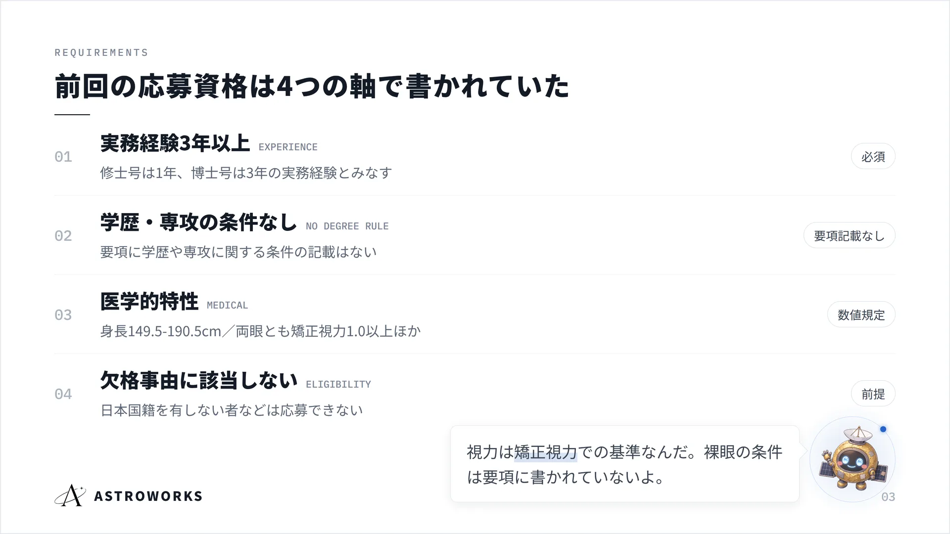 前回の応募資格は4つの軸で書かれていた