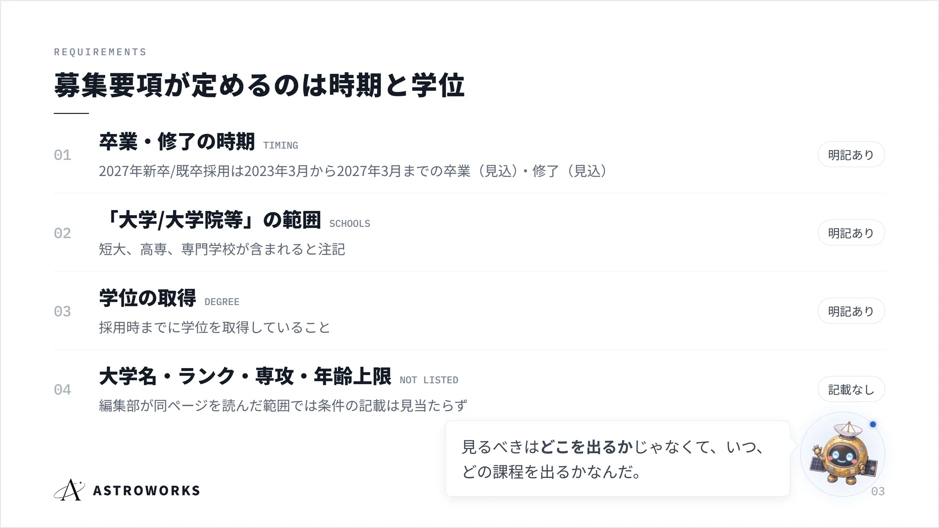 募集要項が定めるのは時期と学位