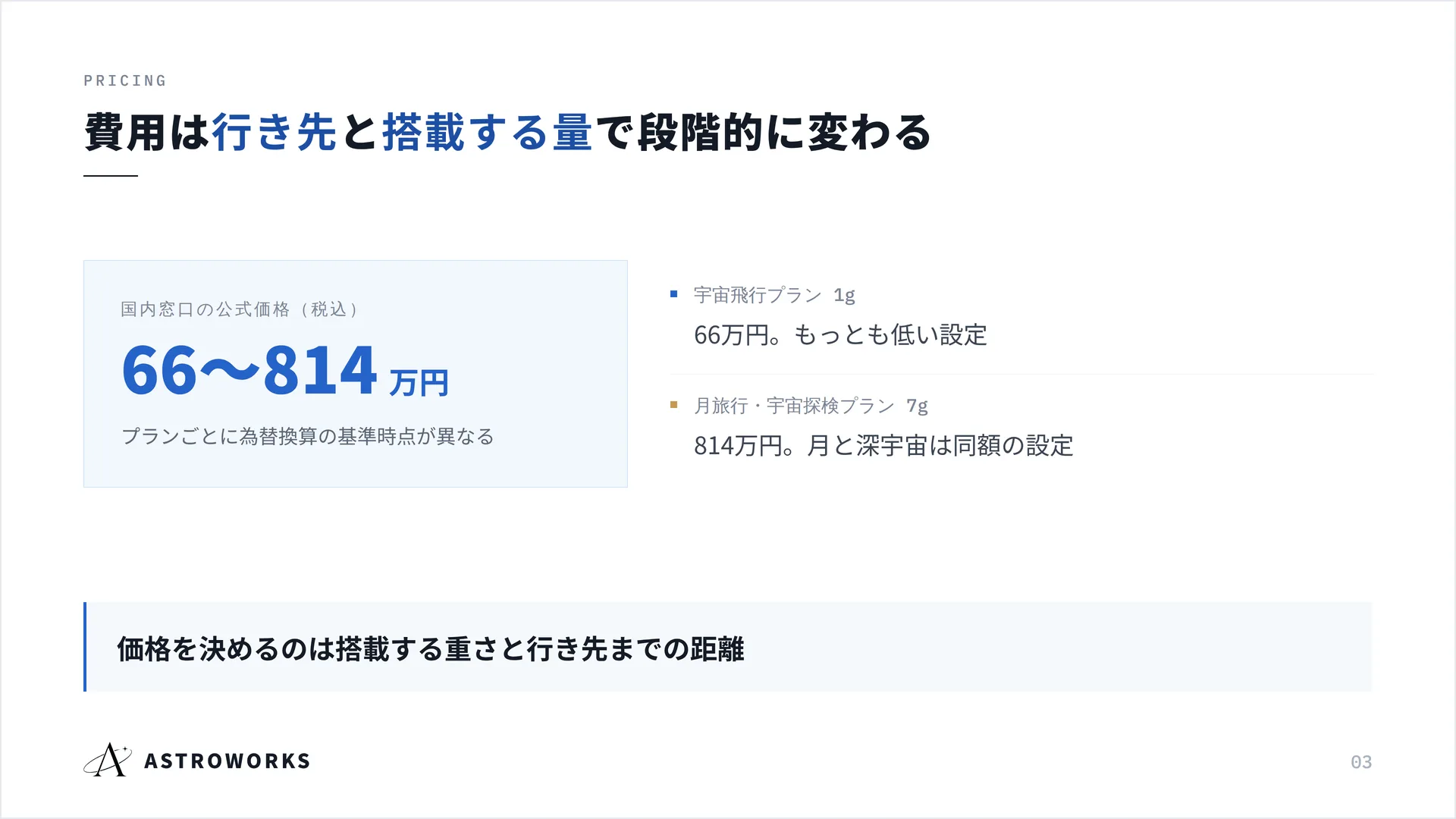費用は{pd:行き先}と{pd:搭載する量}で段階的に変わる