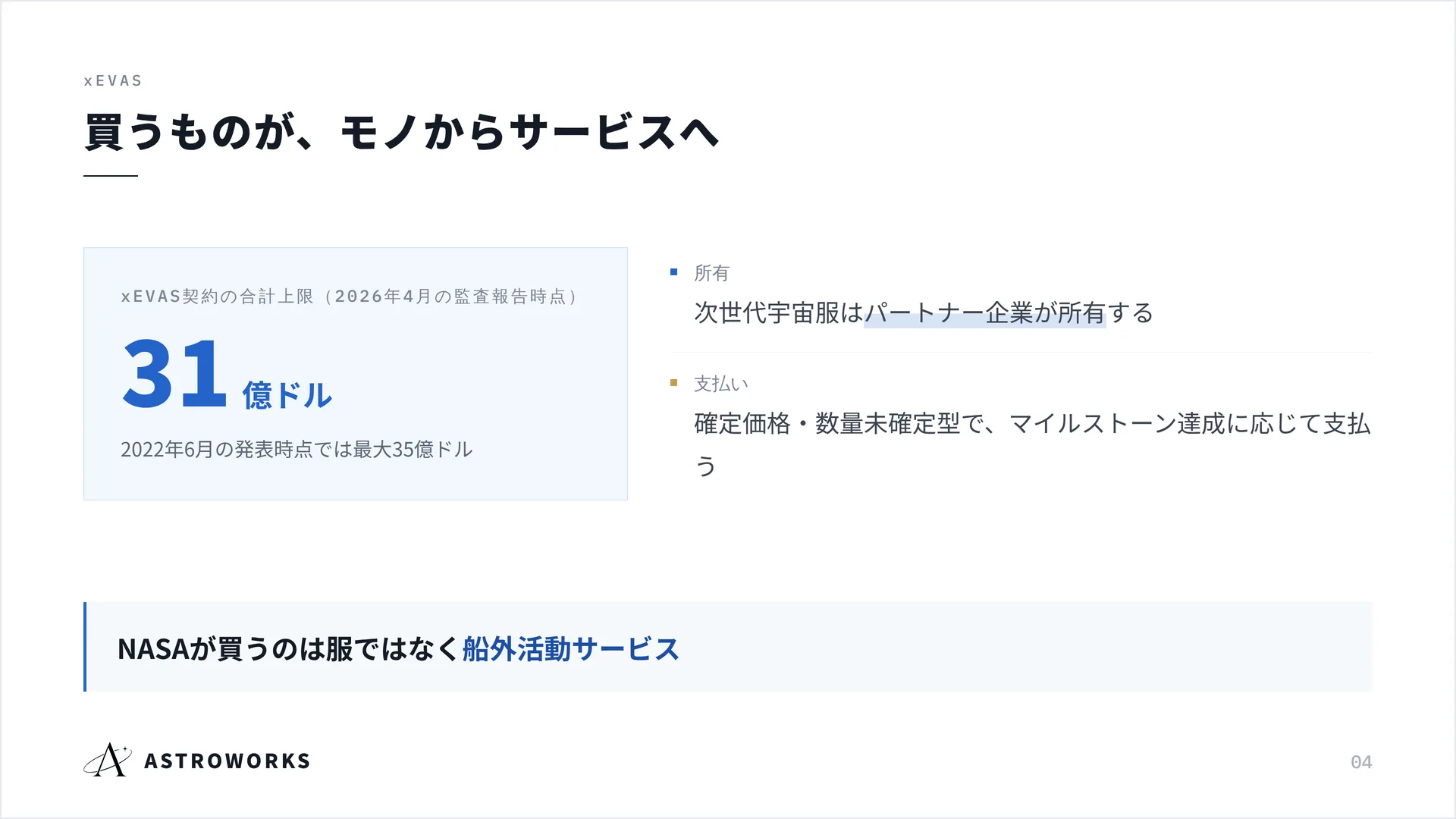 買うものが、モノからサービスへ