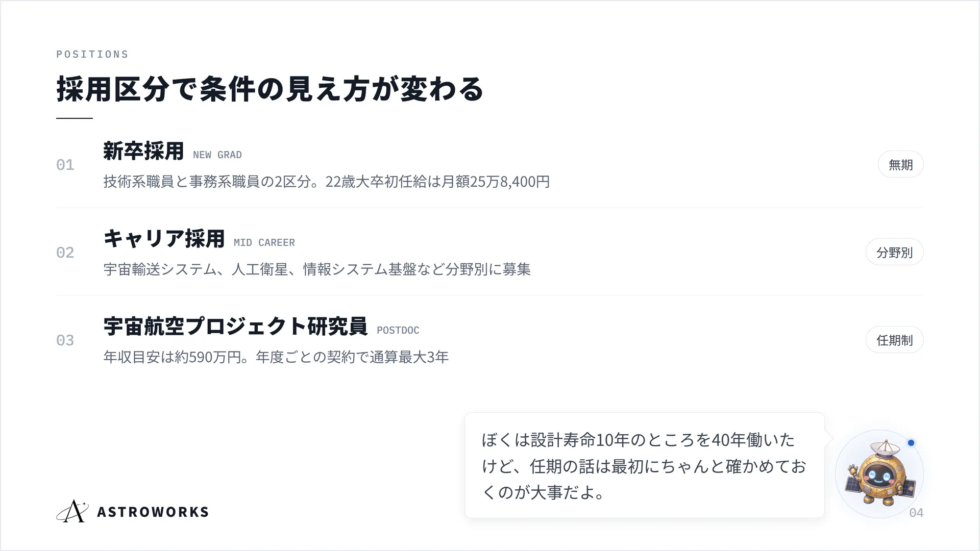 採用区分で条件の見え方が変わる