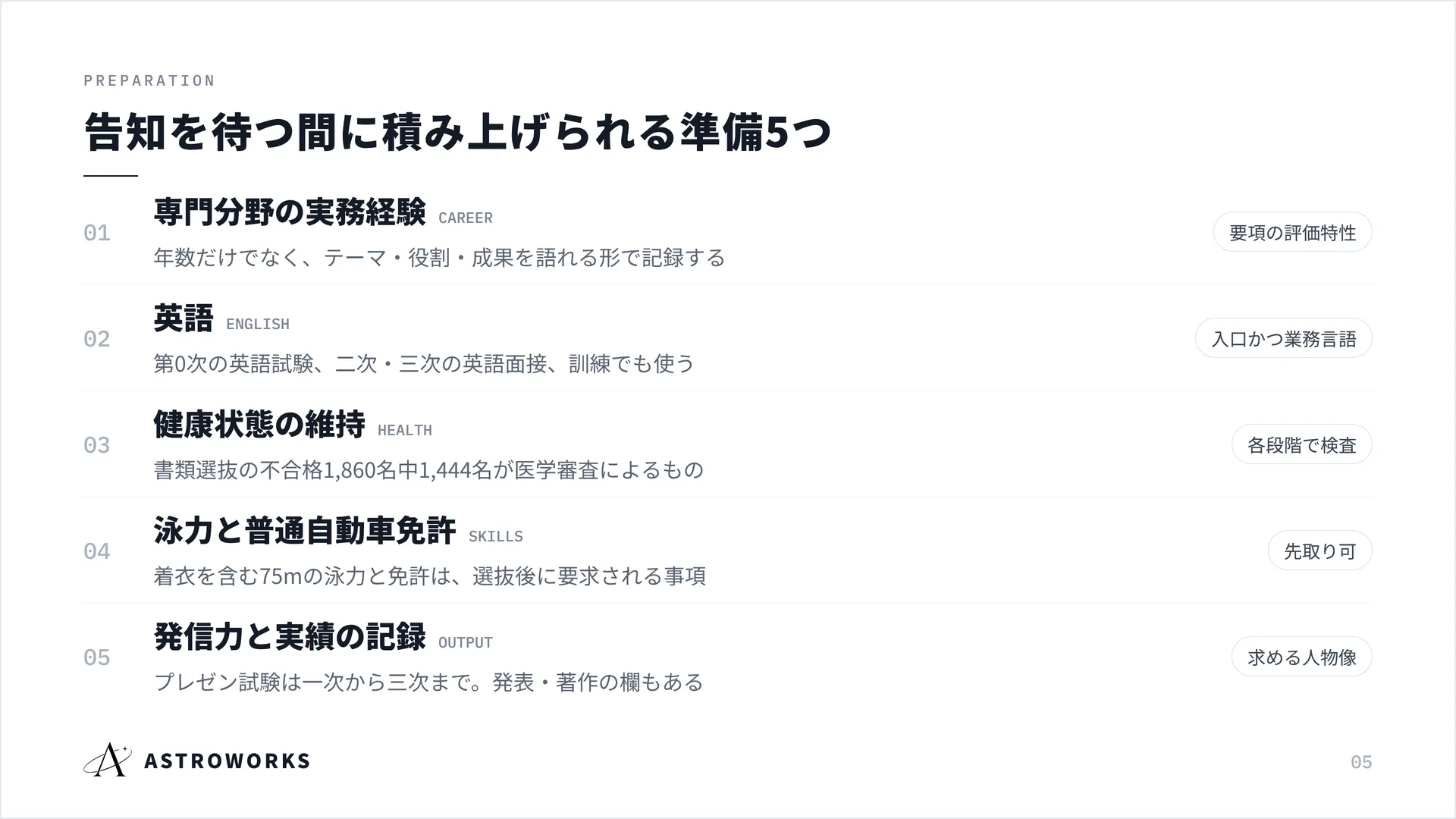 告知を待つ間に積み上げられる準備5つ