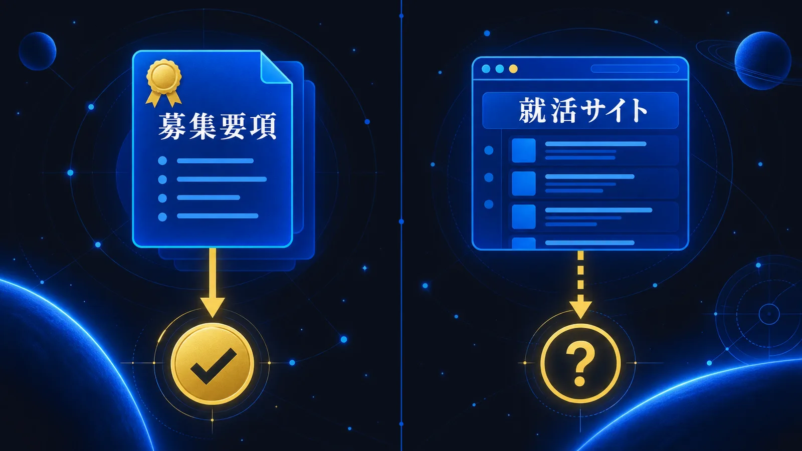 公式の募集要項と就職情報サイトの一覧を比較した図解