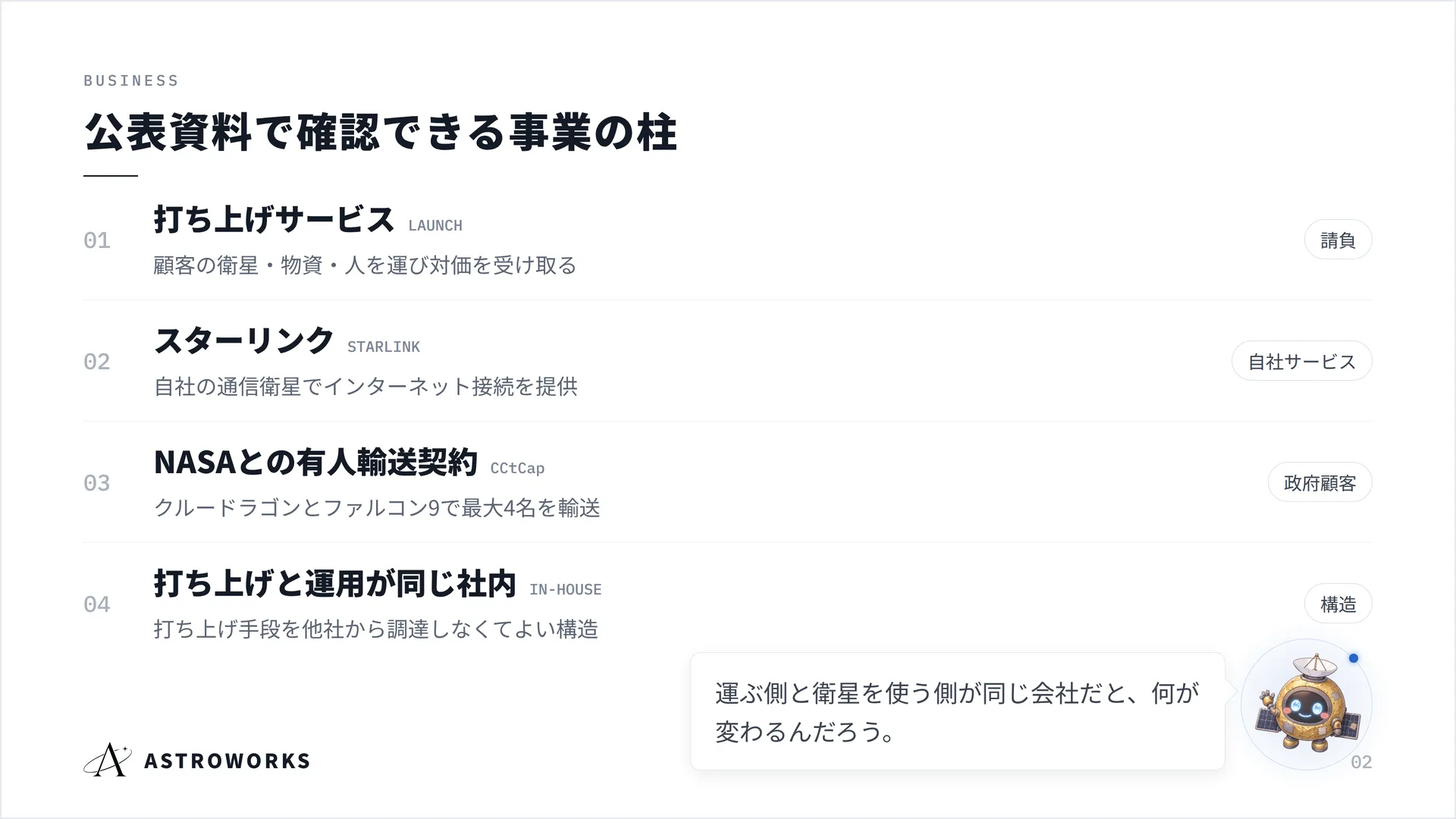 公表資料で確認できる事業の柱