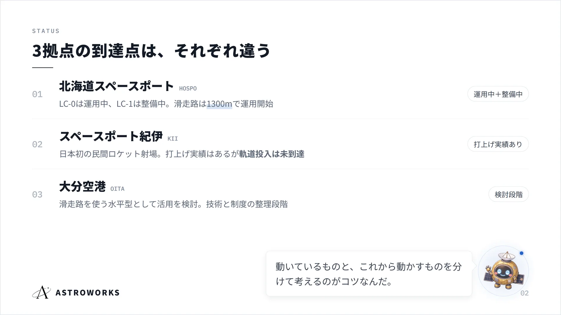 3拠点の到達点は、それぞれ違う