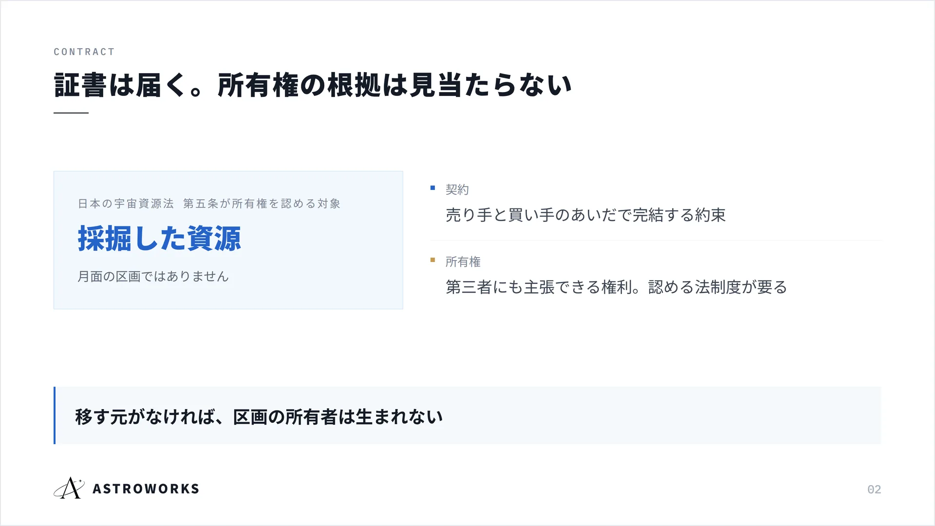 証書は届く。所有権の根拠は見当たらない