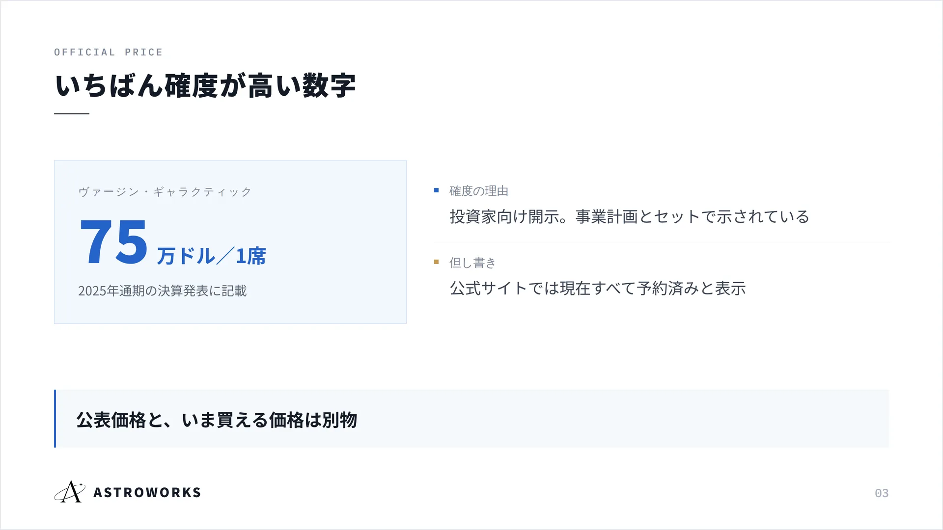 いちばん確度が高い数字