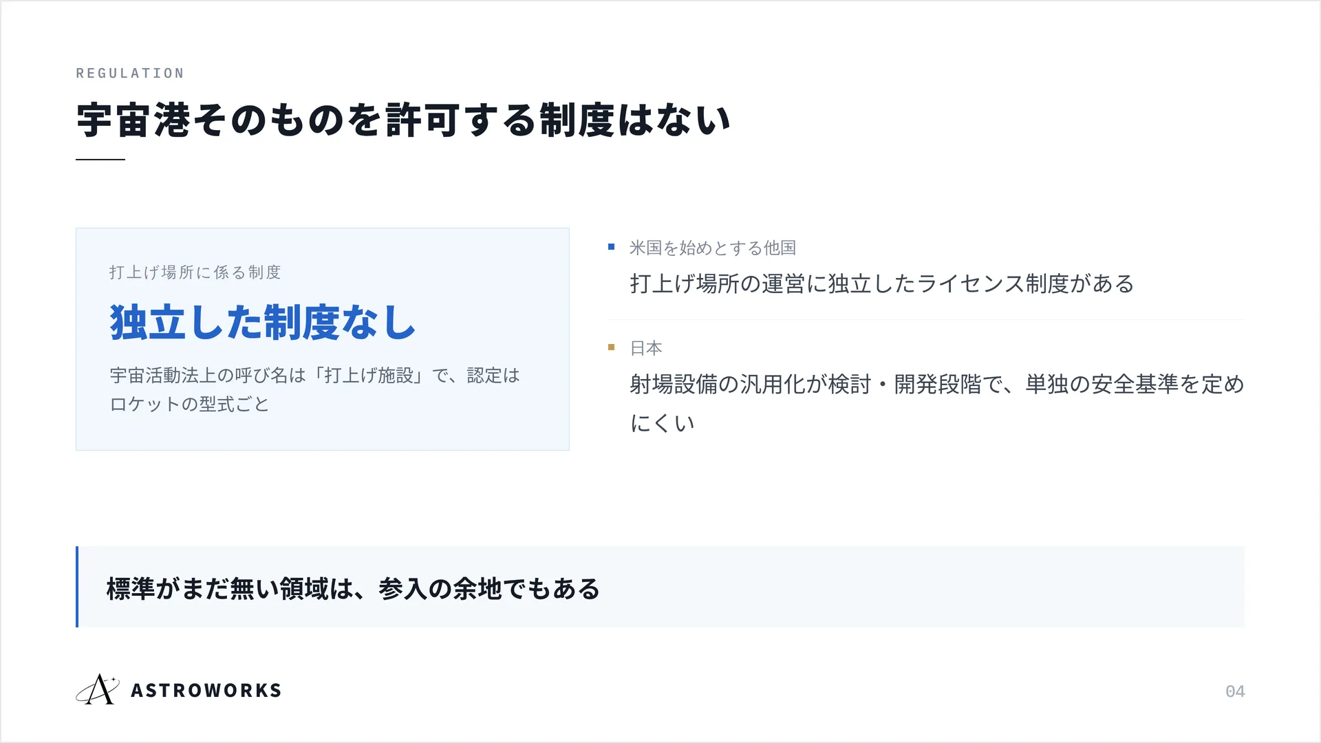 宇宙港そのものを許可する制度はない