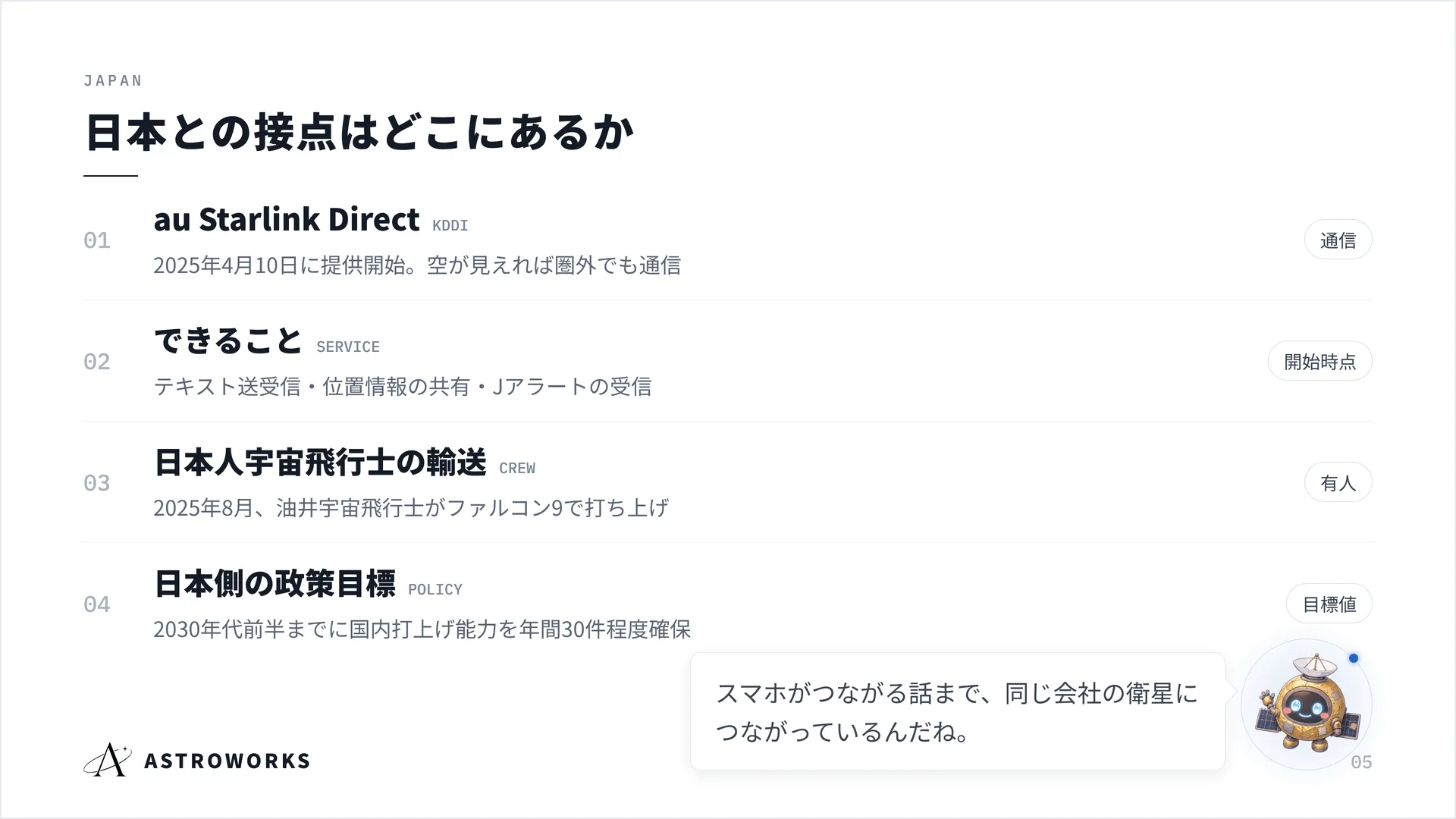 日本との接点はどこにあるか
