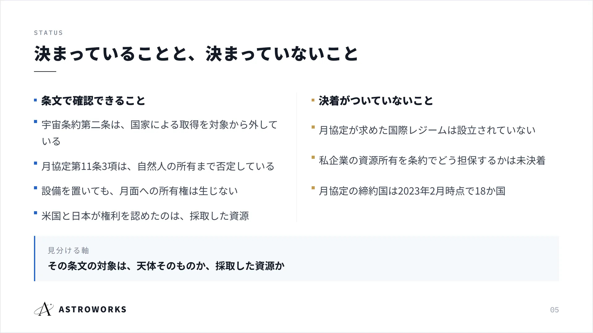 決まっていることと、決まっていないこと
