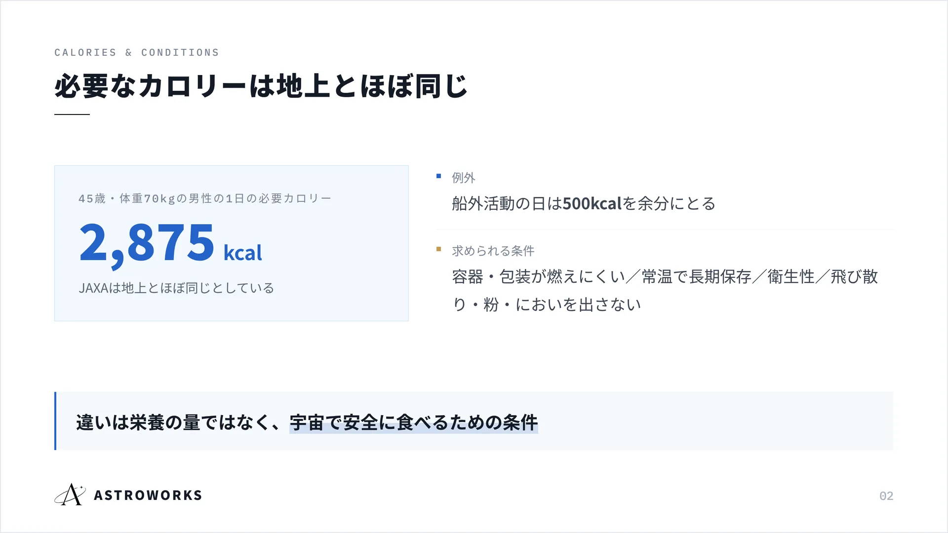 必要なカロリーは地上とほぼ同じ