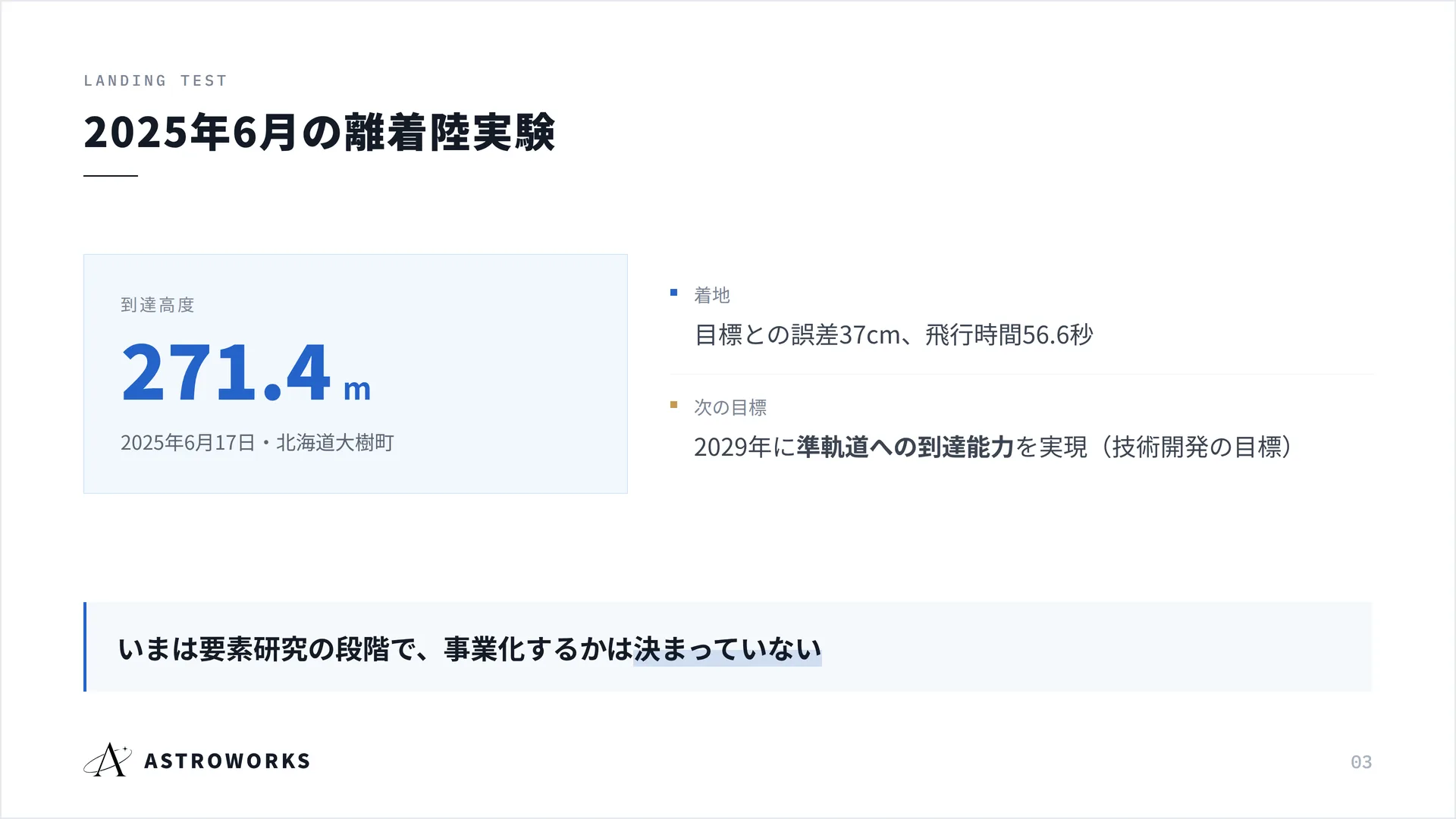 2025年6月の離着陸実験