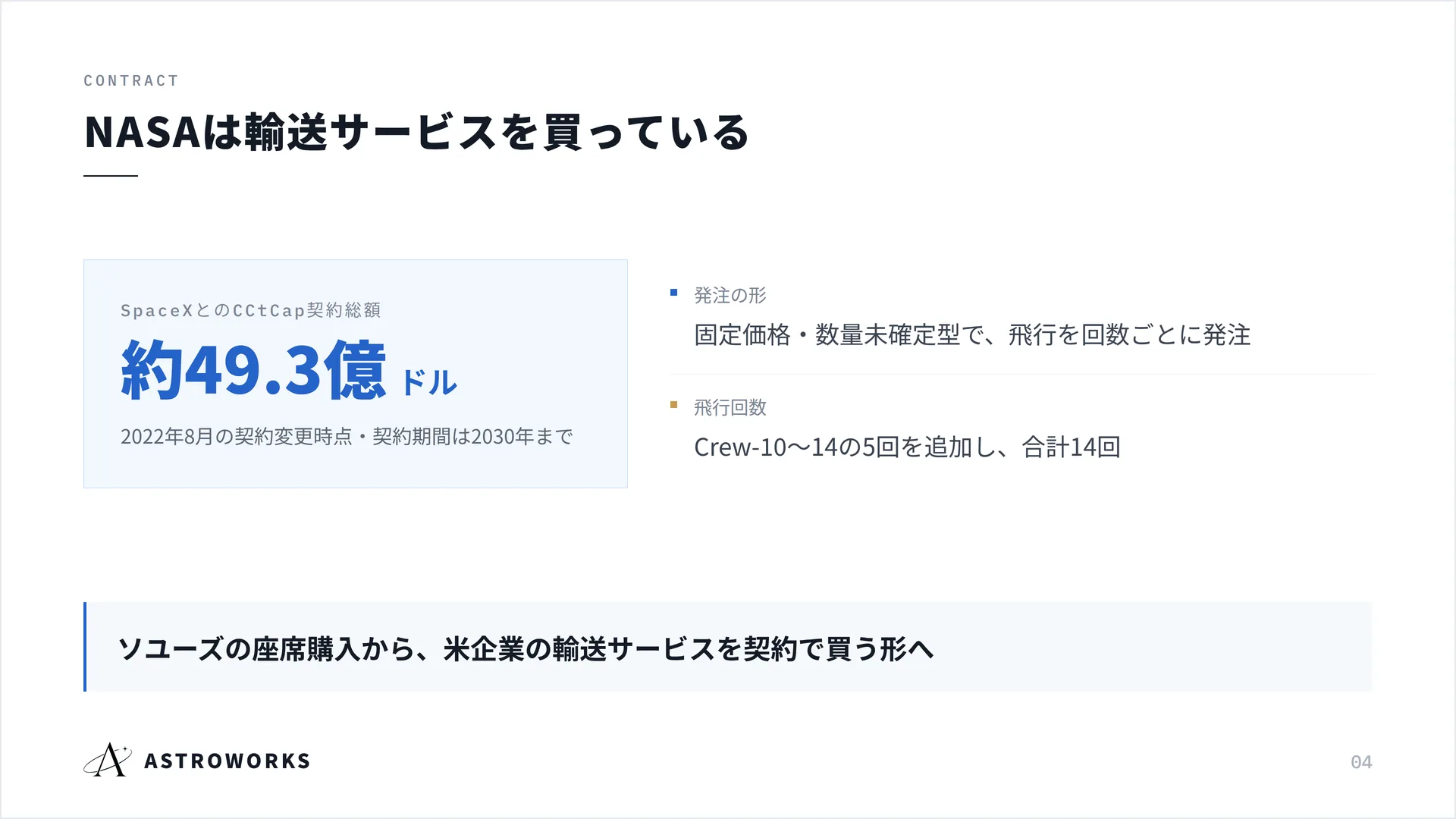 NASAは輸送サービスを買っている