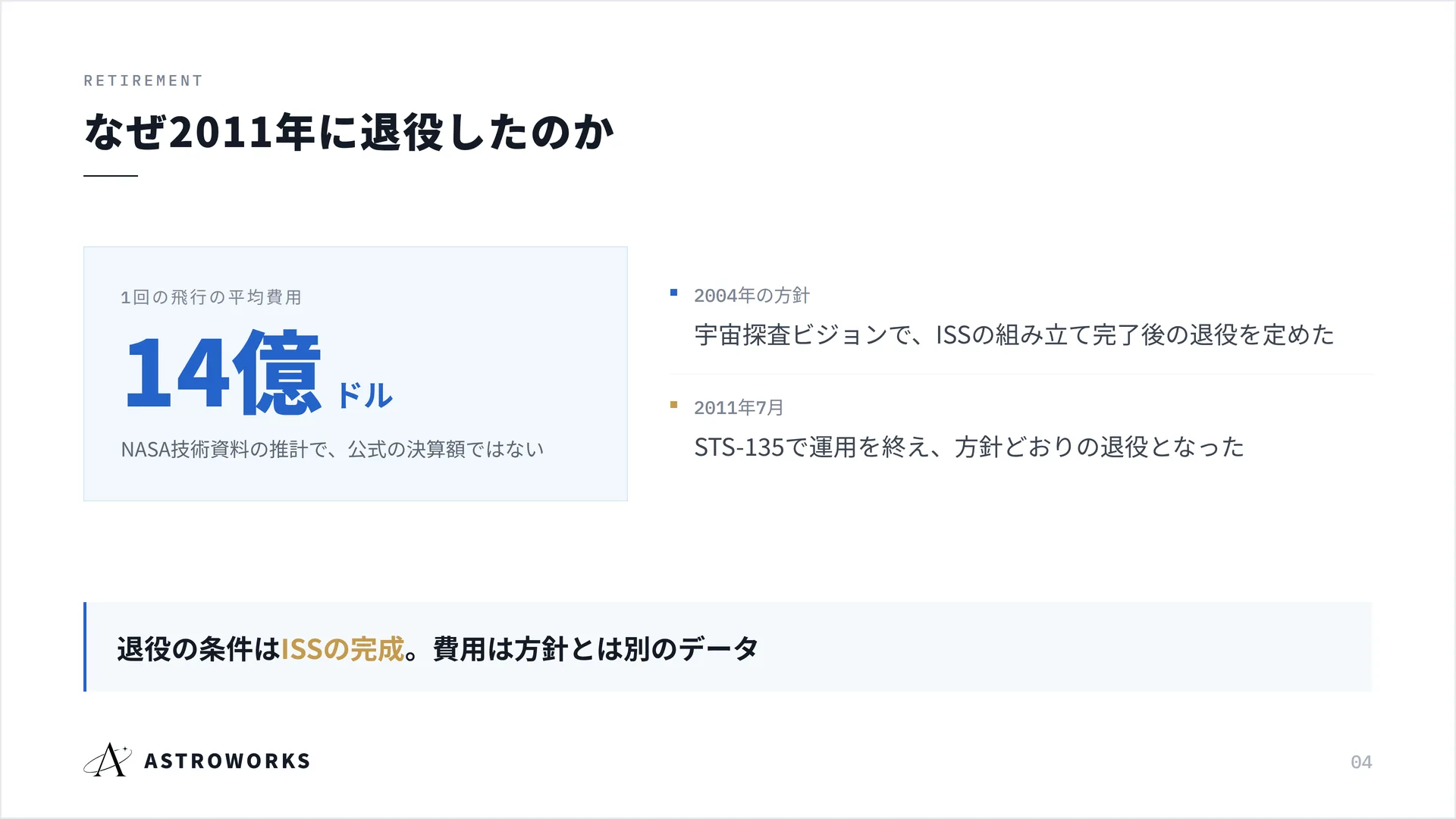 なぜ2011年に退役したのか